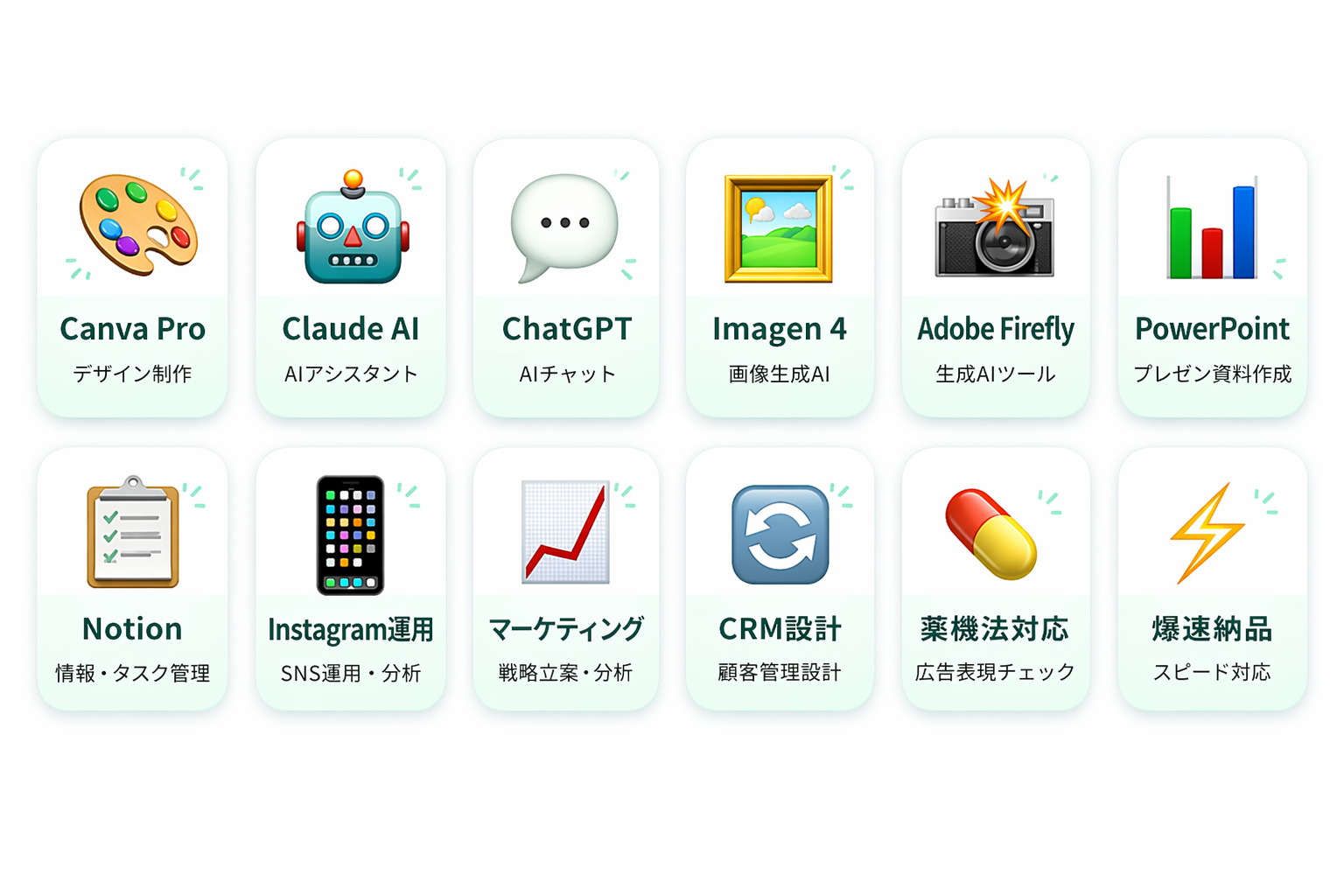 使用ツール・スキル一覧